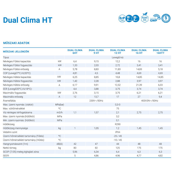Domusa Dual Clima HT 9 kW-os 1 fázisú magas hőmérsékletű levegő-víz hőszivattyú (fűtő-hűtő, melegvíz funkció)