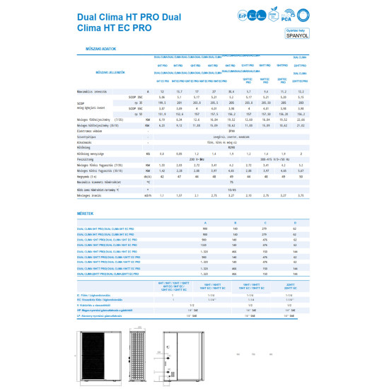 Domusa Dual Clima HT PRO 12 kW-os 1 fázisú magas hőmérsékletű levegő-víz hőszivattyú (fűtő-hűtő, melegvíz funkció)