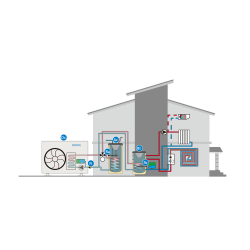 12 kW-os magas hőmérsékletű 3 fázisú Levegő-Víz hőszivattyús készülék csomag fűtés, hűtés, és használati melegvíz ellátásra fagyállós védelemmel  