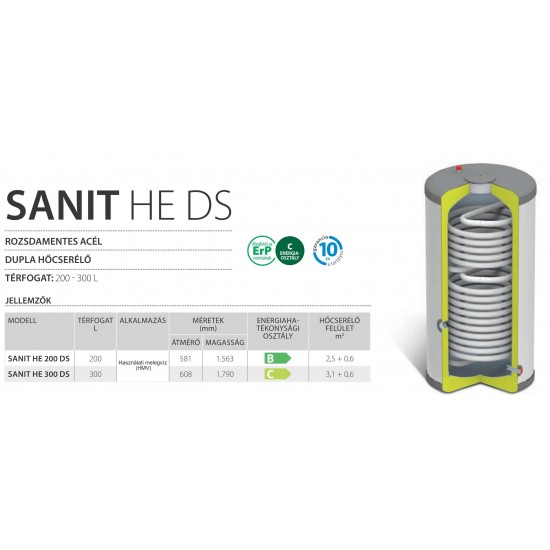 Domusa SANIT HE DS 300 saválló használati melegvíz tartály 2 hőcserélővel  