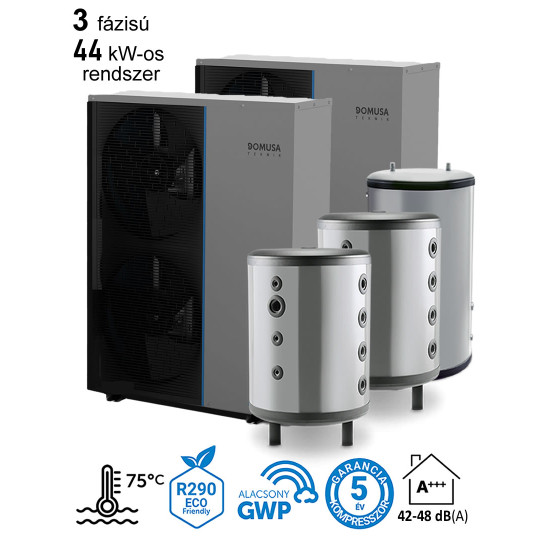 44 kW-os 3 fázisú magas hőmérsékletű Levegő-Víz hőszivattyús rendszer fűtés, hűtés, és használati melegvíz ellátásra komplett beüzemeléssel 