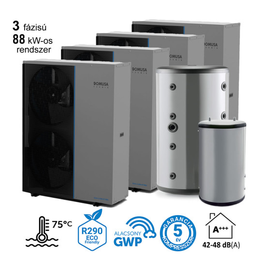 88 kW-os 3 fázisú magas hőmérsékletű Levegő-Víz hőszivattyús rendszer fűtés, hűtés, és használati melegvíz ellátásra komplett beüzemeléssel 